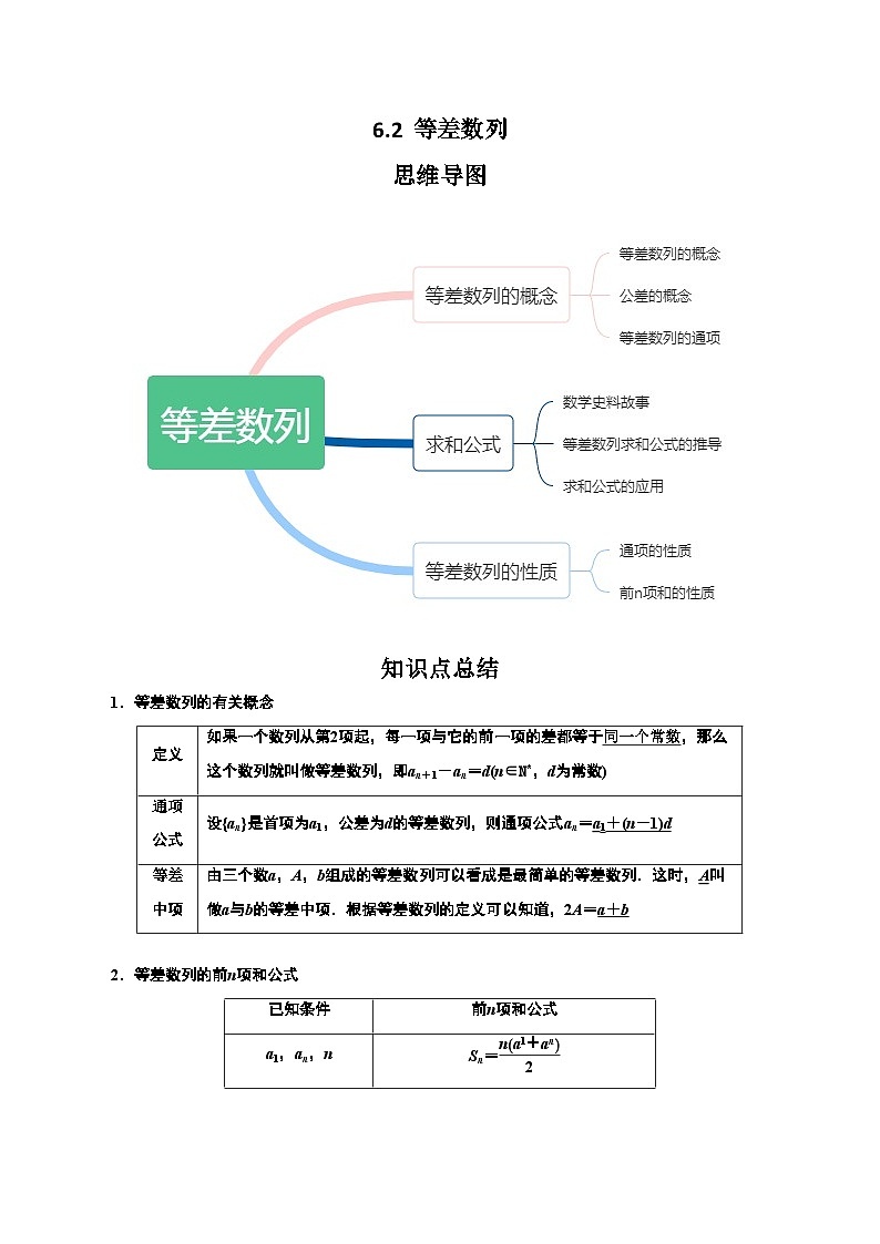 2024年高考数学第一轮复习6.2  等差数列(解析版) 试卷01