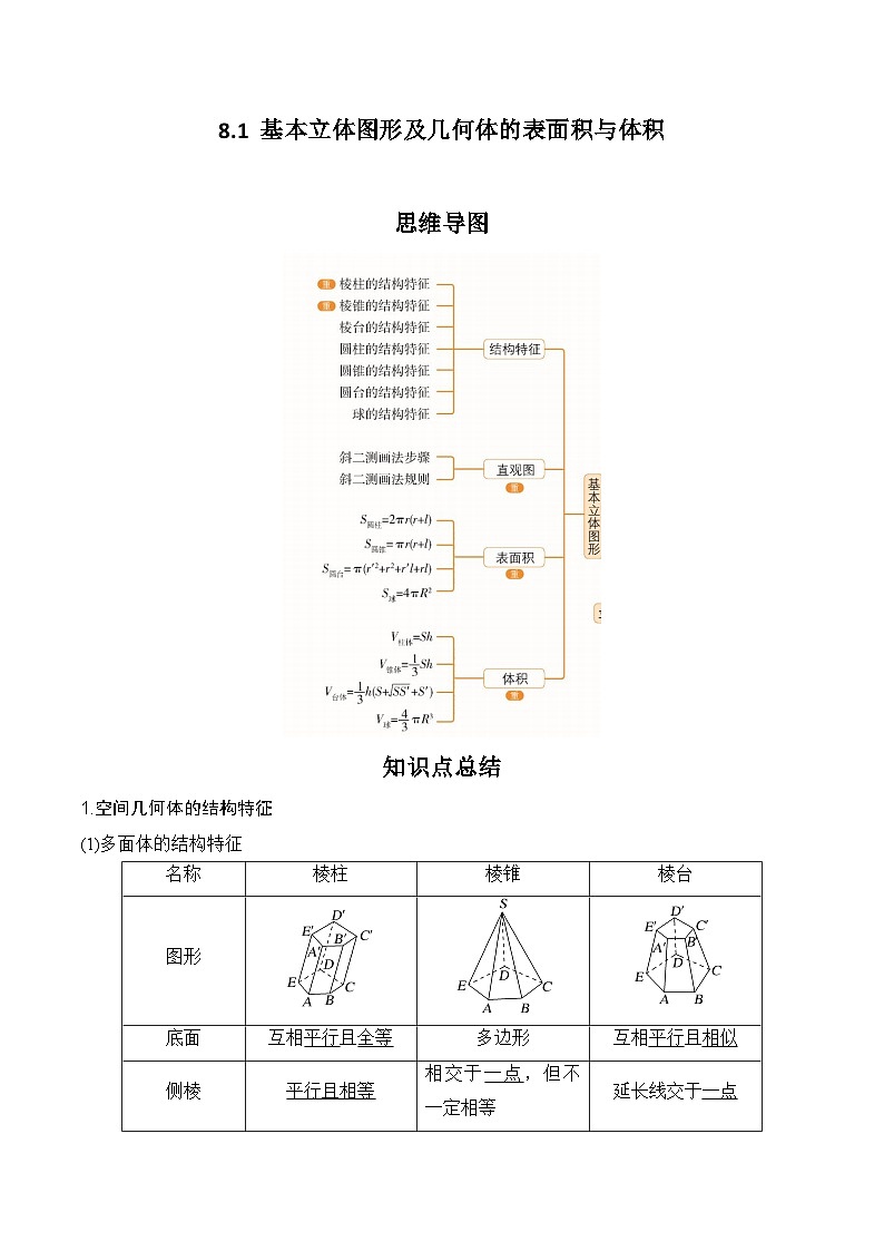 2024年高考数学第一轮复习8.1 基本立体图形及几何体的表面积与体积(解析版)第1页