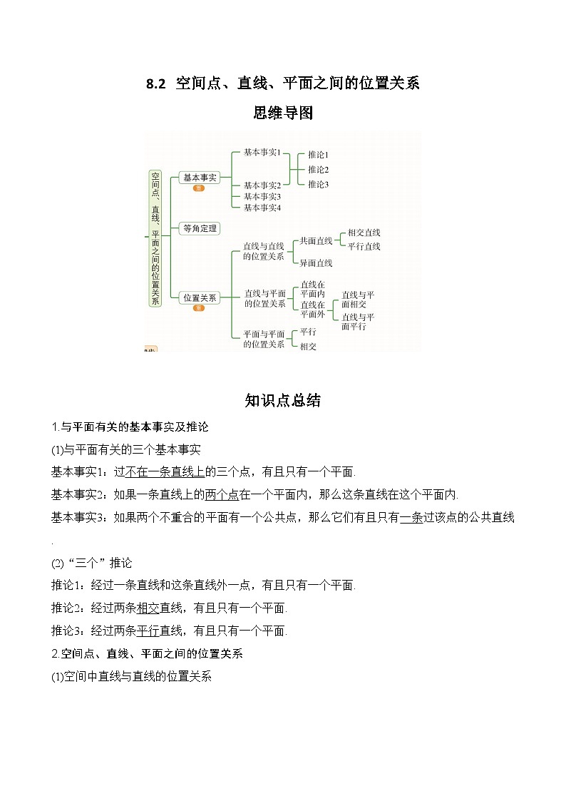 2024年高考数学第一轮复习8.2 空间点、直线、平面之间的位置关系(解析版)第1页