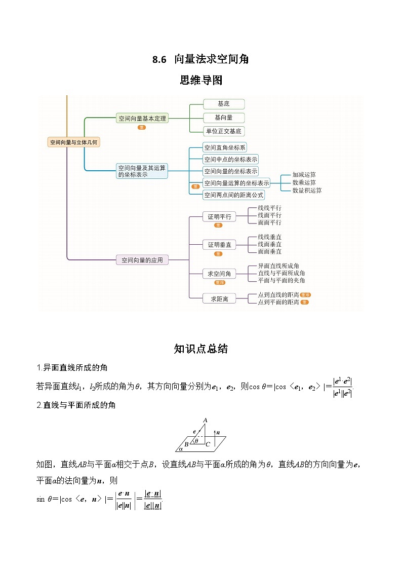 2024年高考数学第一轮复习8.6 向量法求空间角(原卷版)第1页