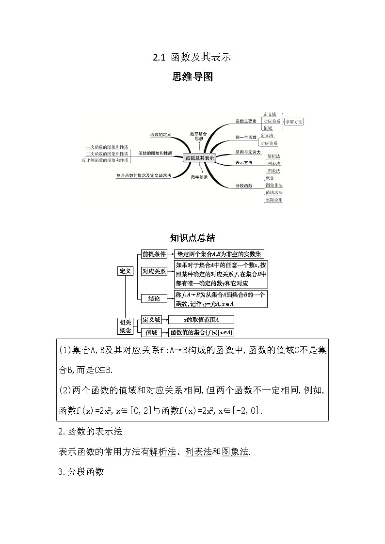 2024年高考数学第一轮复习专题2.1 函数及其表示(解析版)第1页