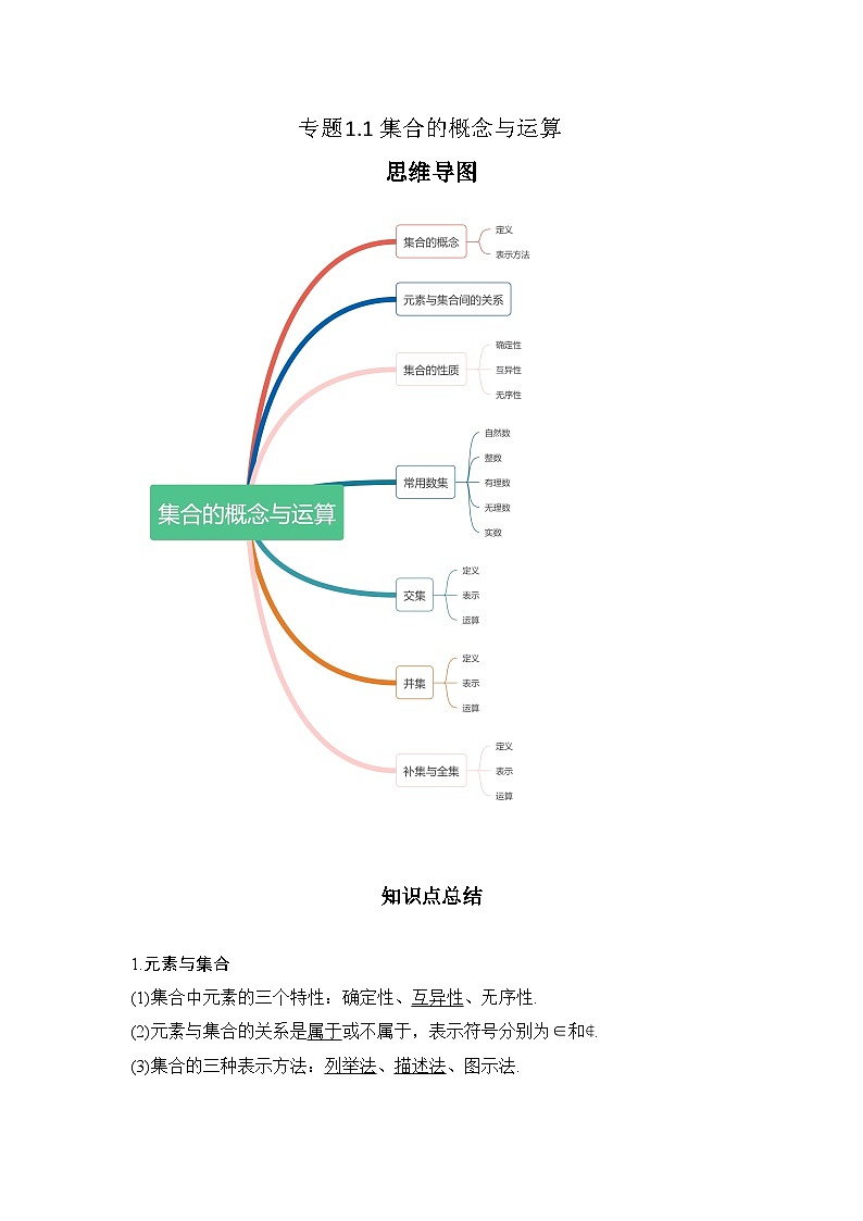 2024年高考数学第一轮复习专题1.1 集合的概念与运算(解析版)第1页
