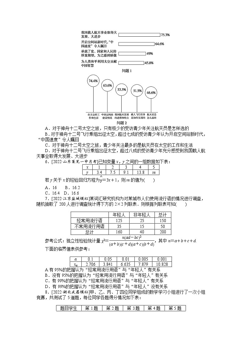 (理科)高考数学第一轮复习考点过关检测43__统计与统计案例第2页