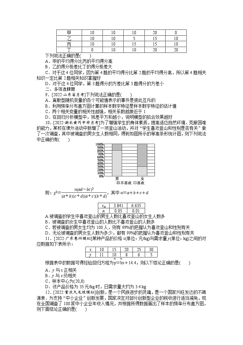 (理科)高考数学第一轮复习考点过关检测43__统计与统计案例第3页