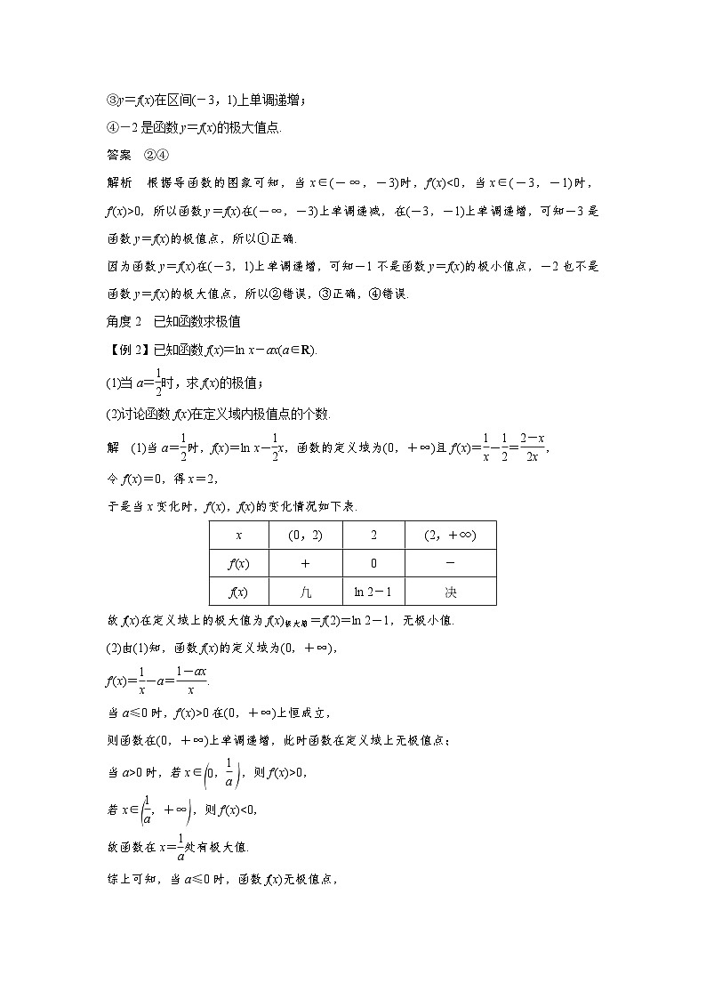 高考数学第一轮复习第2节 第2课时 利用导数研究函数的极值、最值第2页