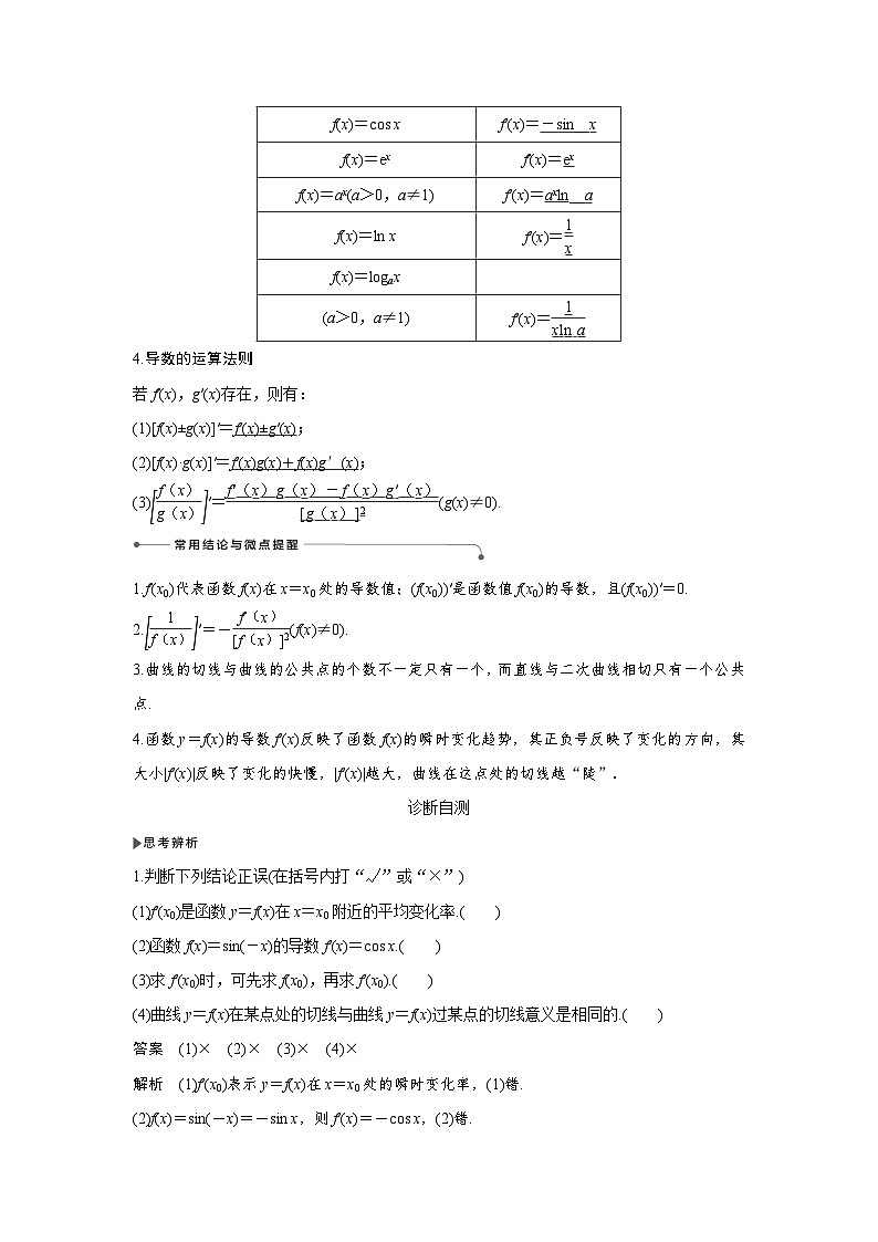 高考数学第一轮复习第1节 变化率与导数、导数的计算第2页