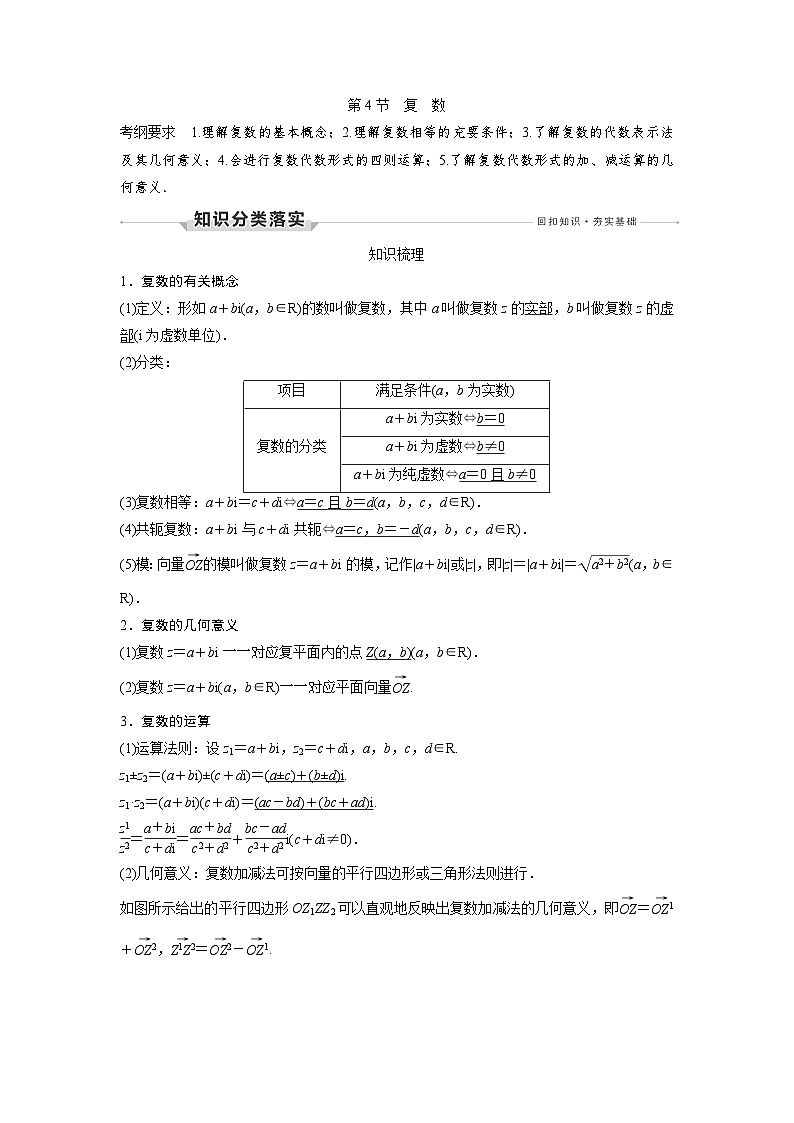 高考数学第一轮复习第4节 复 数第1页