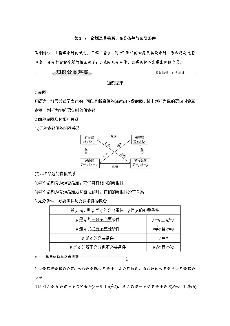 高考数学第一轮复习第2节 命题及其关系、充分条件与必要条件第1页