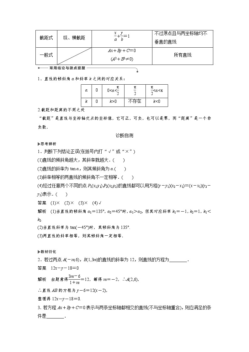高考数学第一轮复习第1节 直线的方程第2页