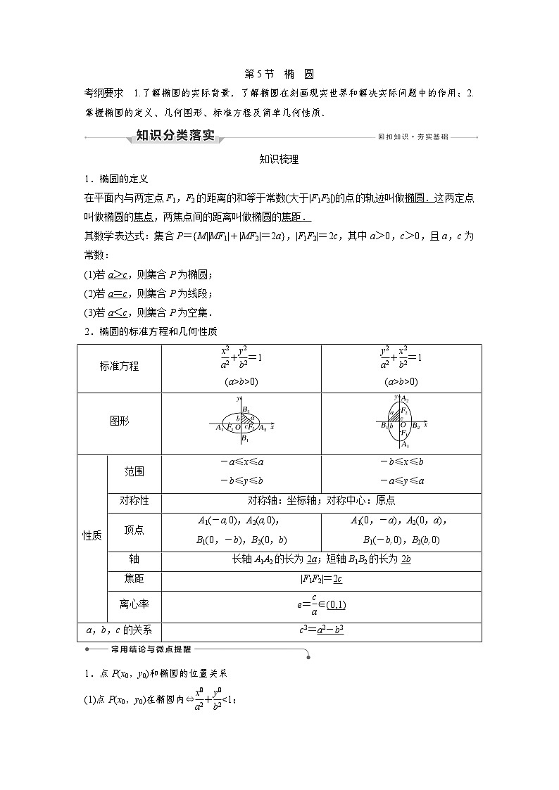 高考数学第一轮复习第5节 第1课时 椭圆及简单几何性质第1页