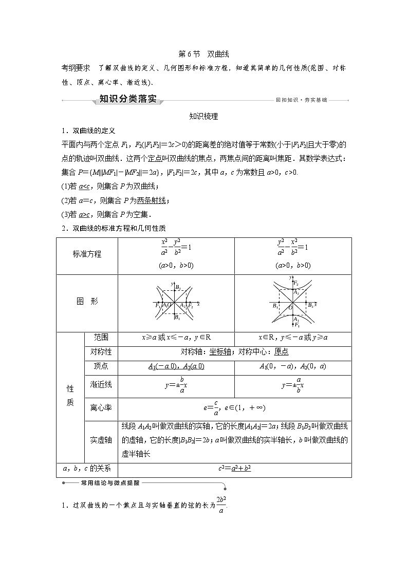 高考数学第一轮复习第6节 双曲线第1页