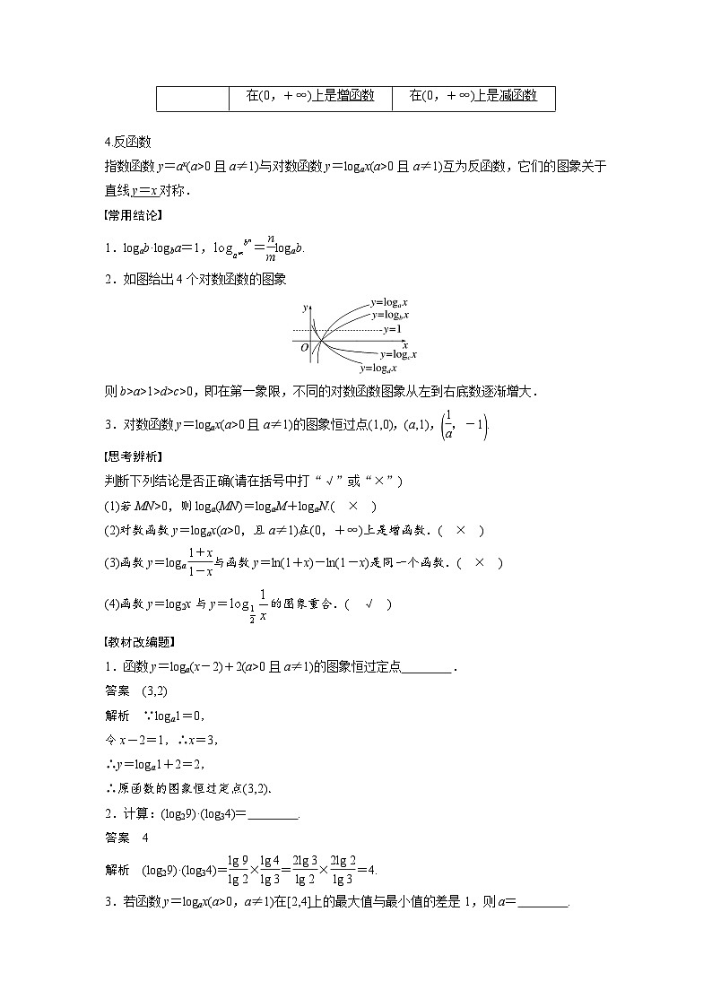 高考数学第一轮复习第二章 §2.7 对数与对数函数 试卷02
