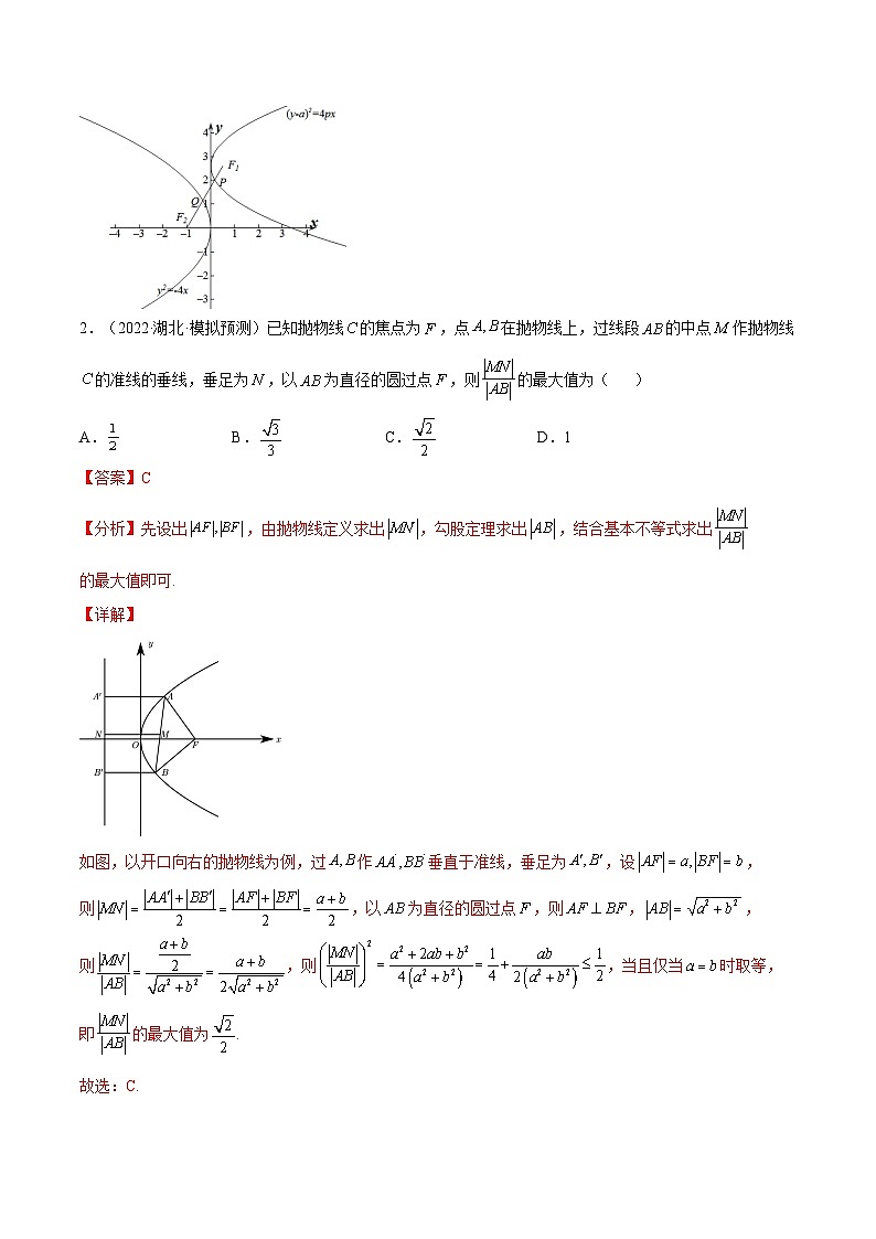 重难点14三种抛物线解题方法(核心考点讲与练)-2023年高考数学一轮复习核心考点讲与练(新高考专用)(解析版)第2页