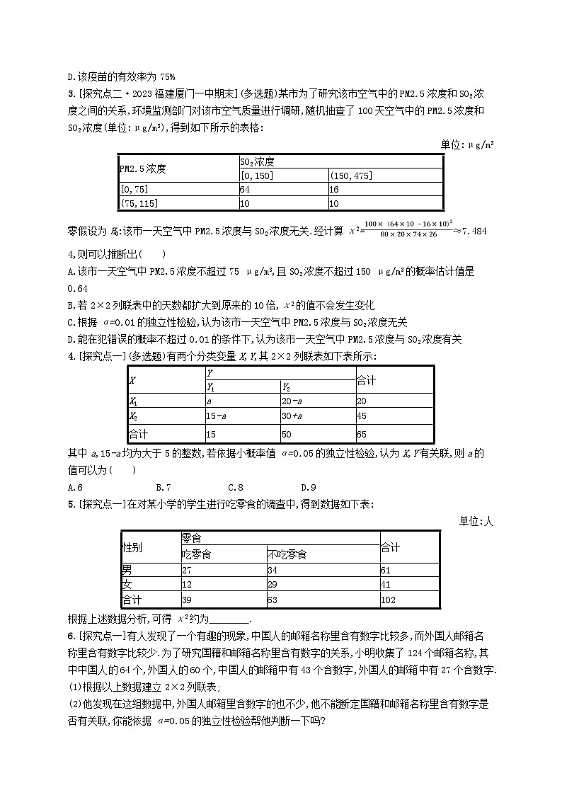 新教材2023_2024學(xué)年高中數(shù)學(xué)第8章成對數(shù)據(jù)的統(tǒng)計(jì)分析8.3列聯(lián)表與獨(dú)立性檢驗(yàn)8.3.1分類變量與列聯(lián)表8.3.2獨(dú)立性檢驗(yàn)分層作業(yè)新人教A版選擇性必修第三冊第2頁