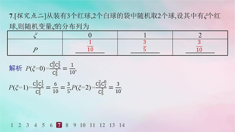 新教材2023_2024学年高中数学第7章随机变量及其分布7.4二项分布与超几何分布7.4.2超几何分布分层作业课件新人教A版选择性必修第三册08