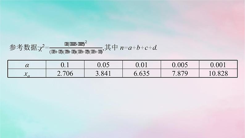 新教材2023_2024学年高中数学第8章成对数据的统计分析8.3列联表与独立性检验8.3.1分类变量与列联表8.3.2独立性检验分层作业课件新人教A版选择性必修第三册第2页