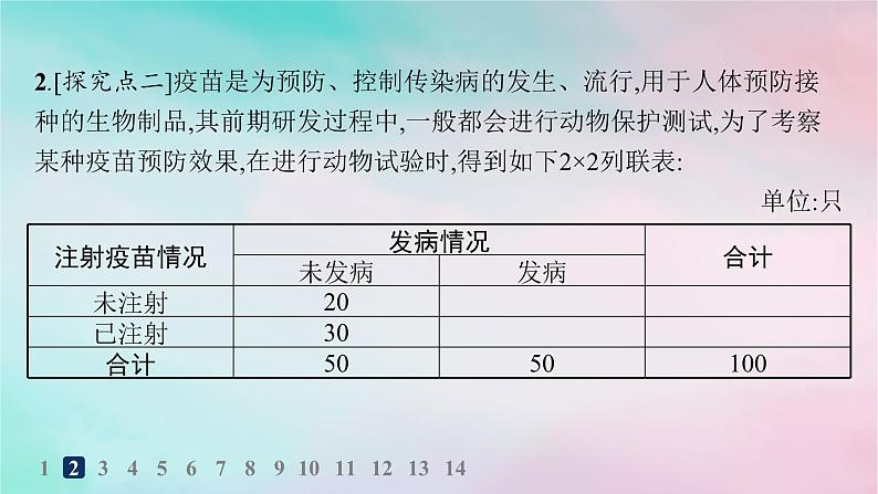 新教材2023_2024学年高中数学第8章成对数据的统计分析8.3列联表与独立性检验8.3.1分类变量与列联表8.3.2独立性检验分层作业课件新人教A版选择性必修第三册第5页