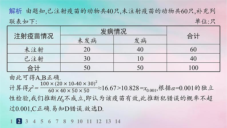 新教材2023_2024学年高中数学第8章成对数据的统计分析8.3列联表与独立性检验8.3.1分类变量与列联表8.3.2独立性检验分层作业课件新人教A版选择性必修第三册第7页