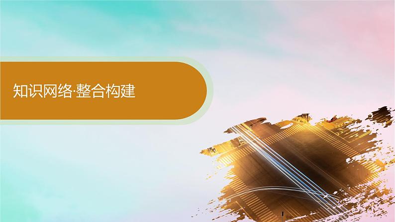 新教材2023_2024学年高中数学第6章计数原理本章总结提升课件新人教A版选择性必修第三册第3页