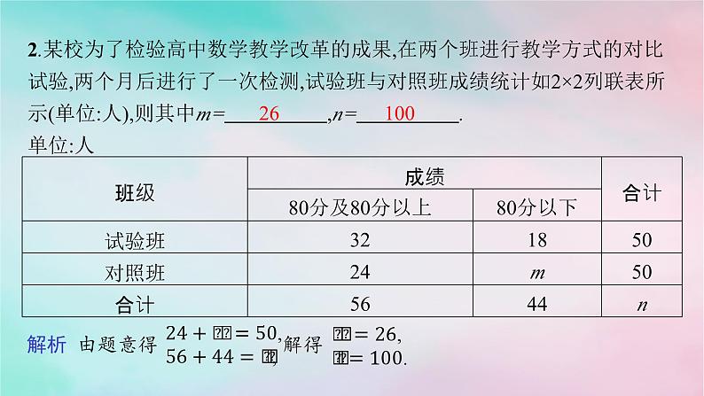 新教材2023_2024学年高中数学第8章成对数据的统计分析8.3列联表与独立性检验8.3.1分类变量与列联表8.3.2独立性检验课件新人教A版选择性必修第三册第7页