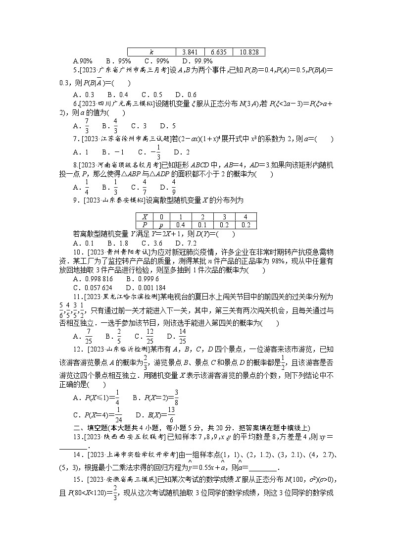 2024年高考数学第一轮复习全程考评特训单元检测(十一)02