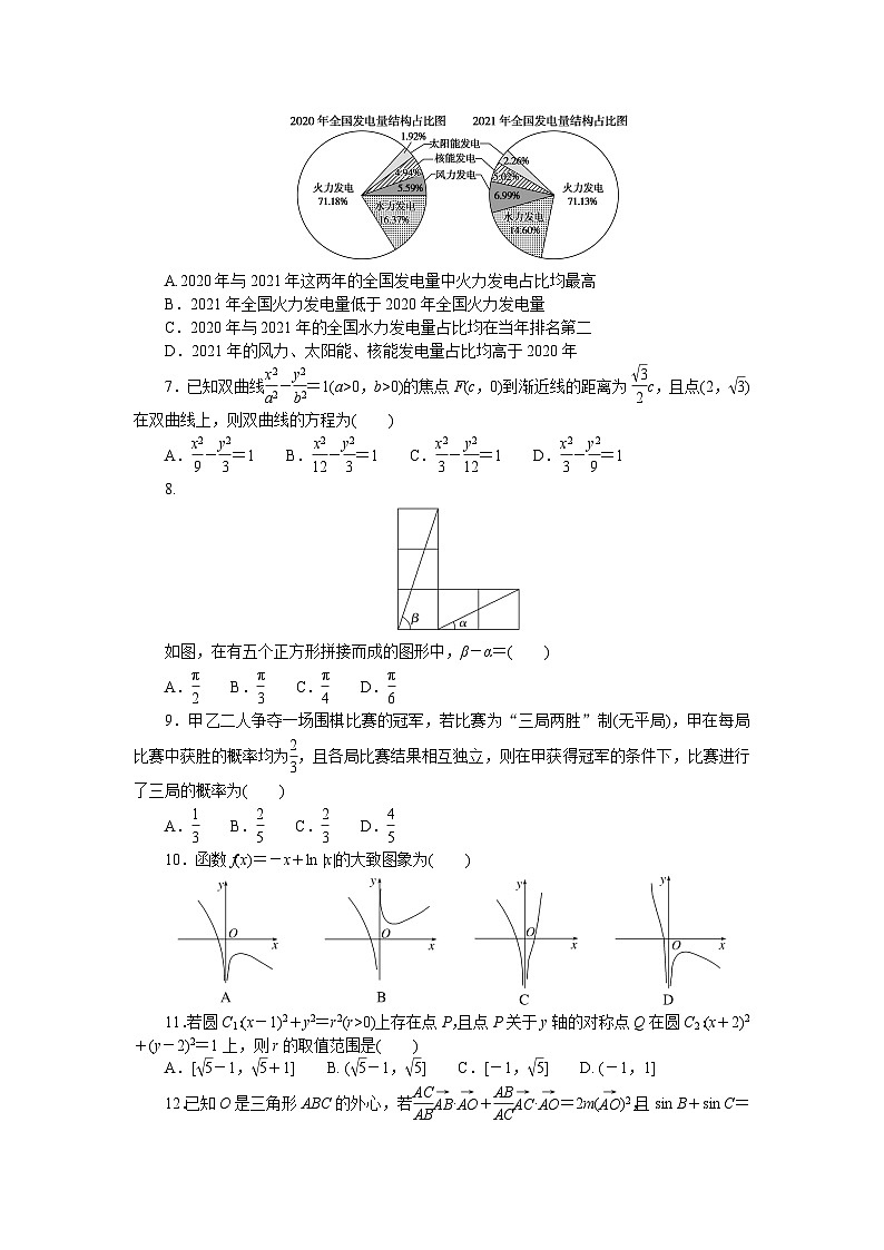 (文科版)2024年高考数学第一轮复习全程考评特训仿真模拟冲刺卷(三)02
