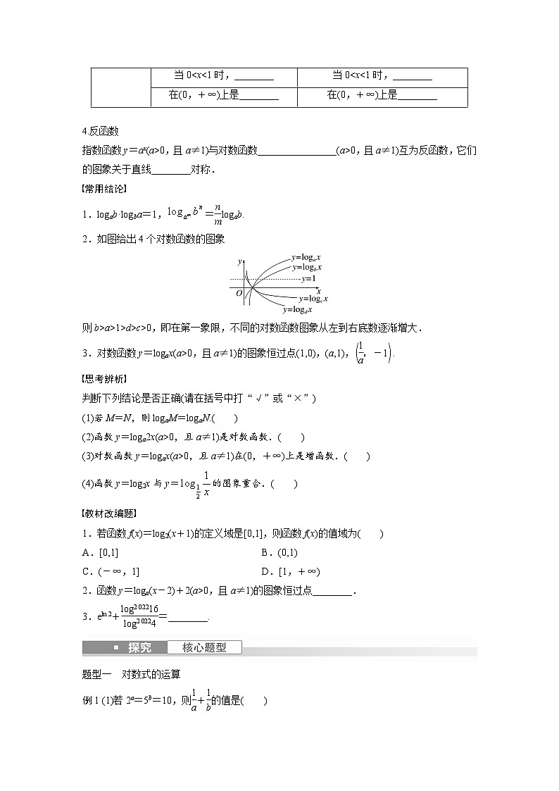 2024年数学高考大一轮复习第二章 §2.8 对数与对数函数(附答单独案解析)第2页