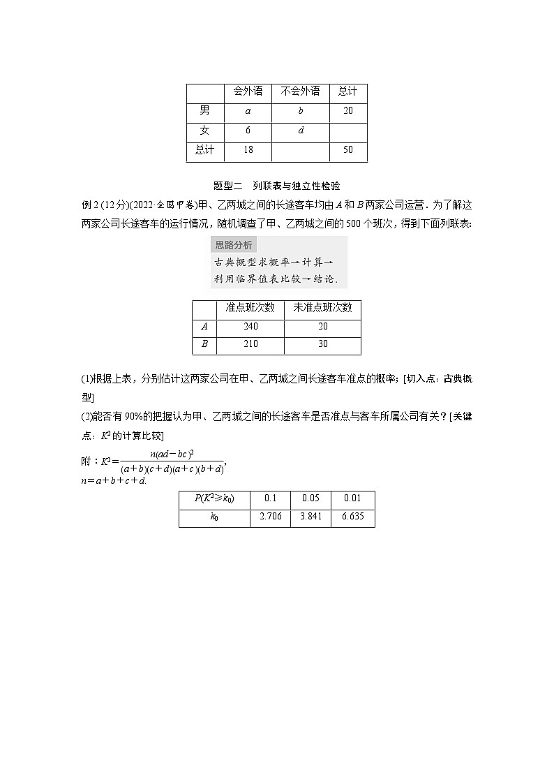 2024年数学高考大一轮复习第十章 §10.5 列联表与独立性检验(附答单独案解析)第3页