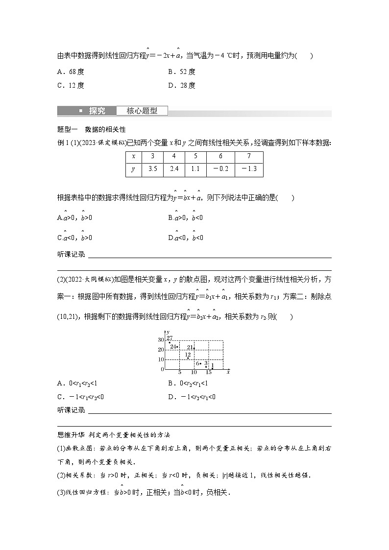 2024年数学高考大一轮复习第十一章11.4 回归分析 试卷03