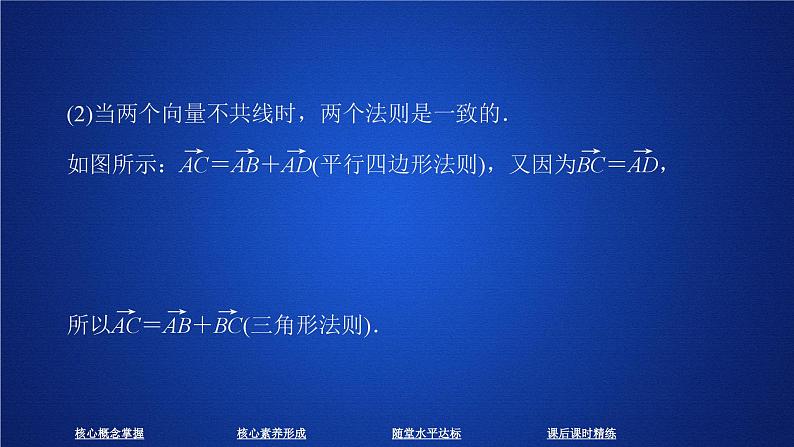 (2019)高中数学必修第二册第六章6.2.1《向量的加法运算》PPT课件-人教A版08