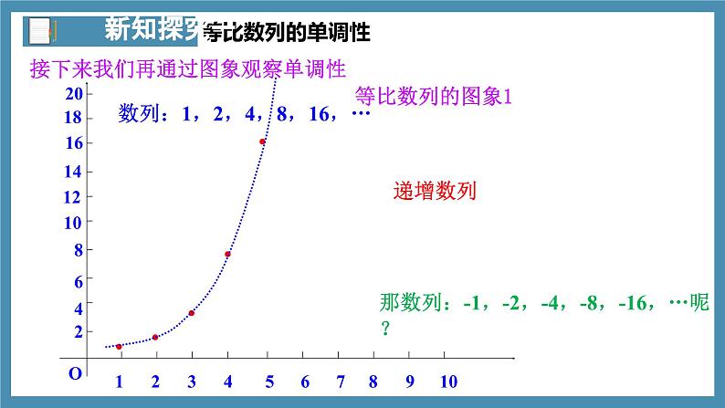 4.3.1等比数列的概念(第2课时)课件-高中数学人教A版(2019)选择性必修第二册05