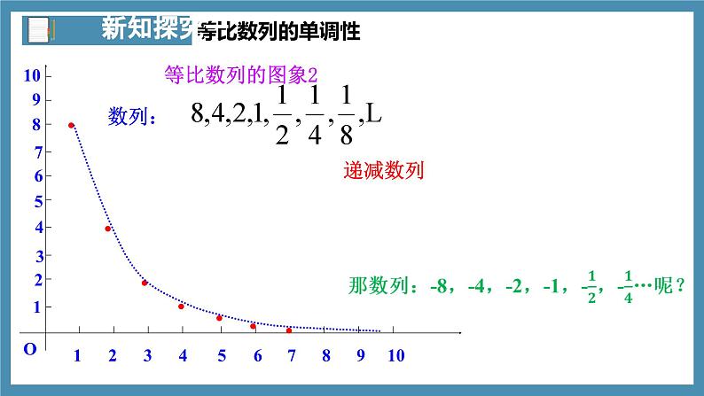 4.3.1等比数列的概念(第2课时)课件-高中数学人教A版(2019)选择性必修第二册06