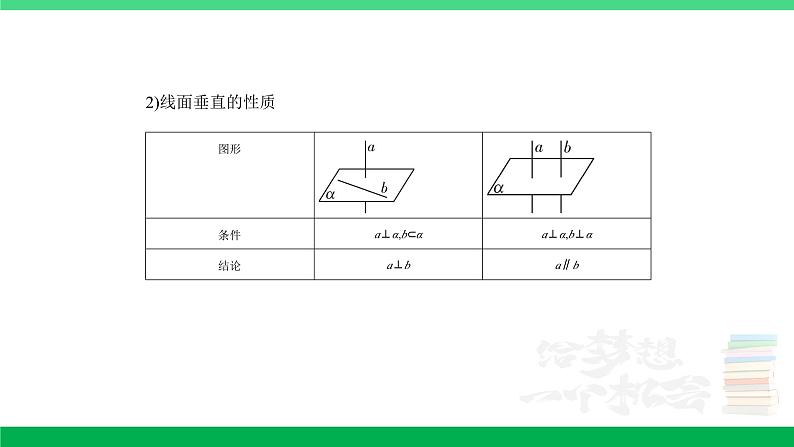 1_8.4 直线、平面垂直的判定和性质第2页
