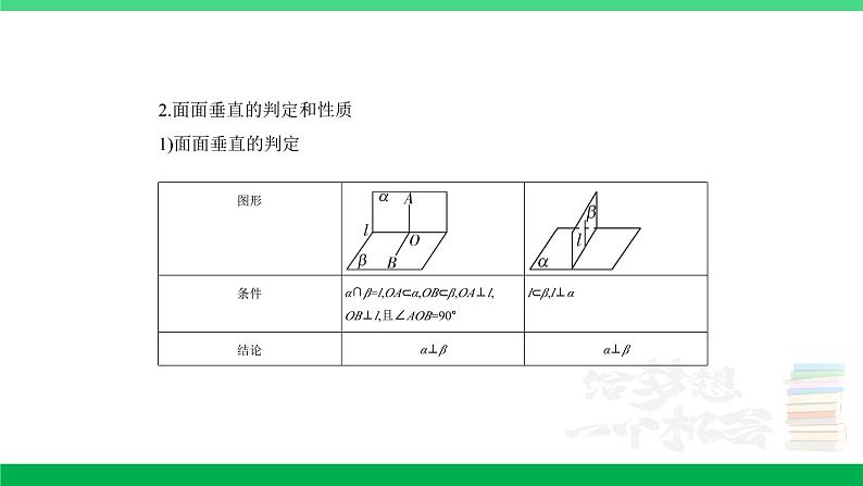 1_8.4 直线、平面垂直的判定和性质第6页