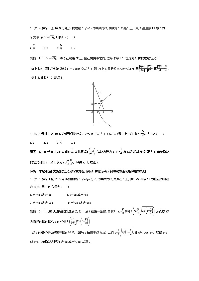 1_9.4 抛物线及其性质(十年高考)第2页