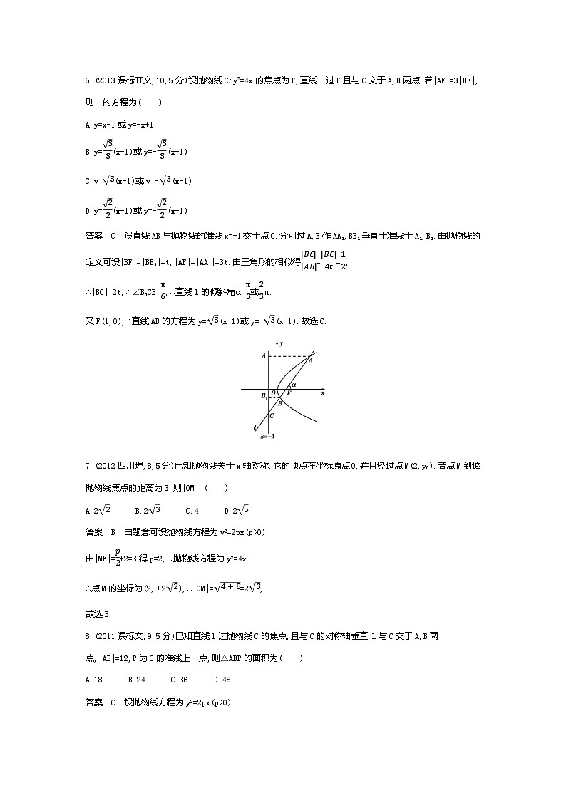 1_9.4 抛物线及其性质(十年高考)第3页