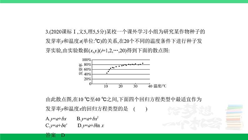 1_11.5 变量间的相关关系、统计案例(分层集训)第3页