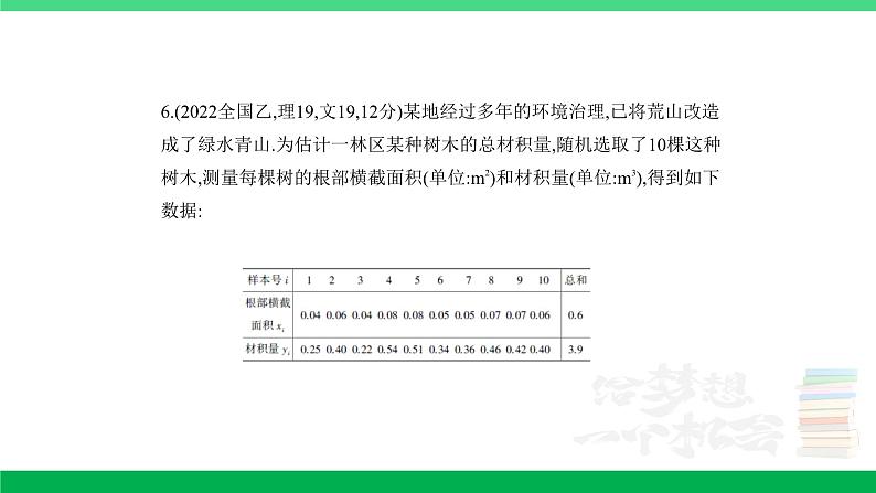1_11.5 变量间的相关关系、统计案例(分层集训)第6页
