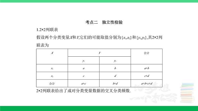 1_11.5 变量间的相关关系、统计案例第5页