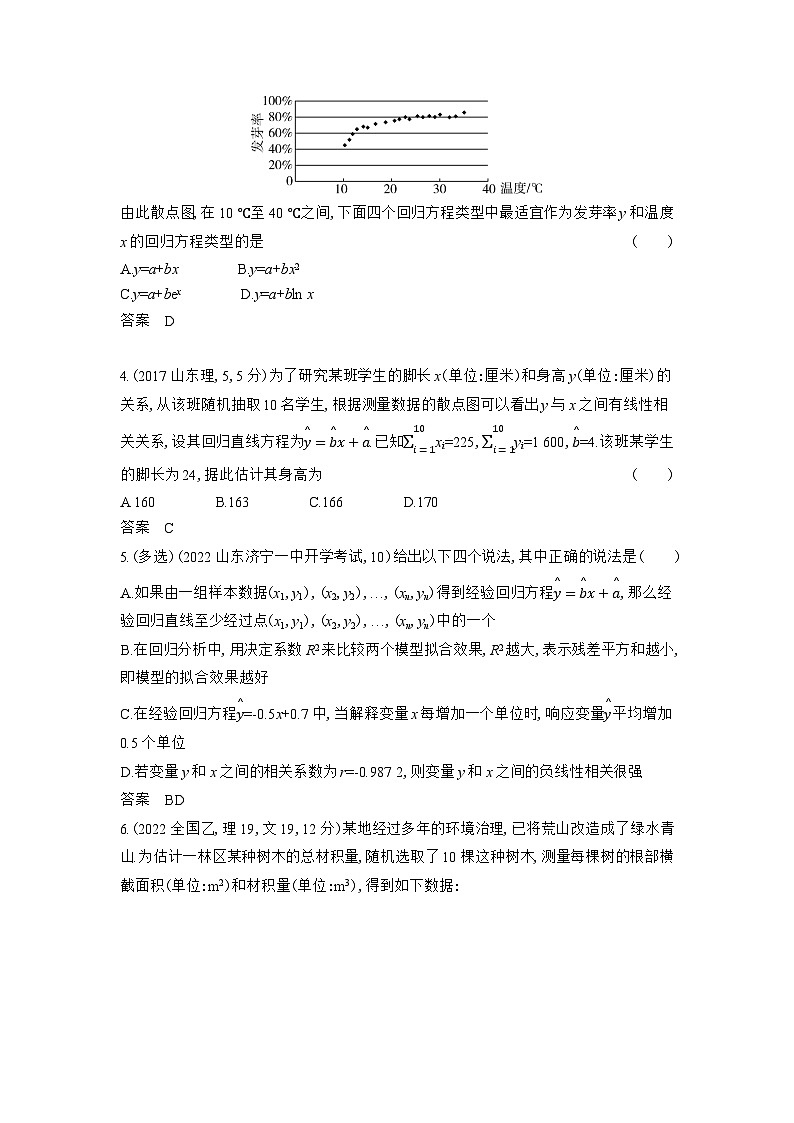 1_11.5 变量间的相关关系、统计案例第2页