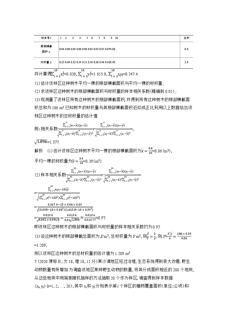 1_11.5 变量间的相关关系、统计案例第3页