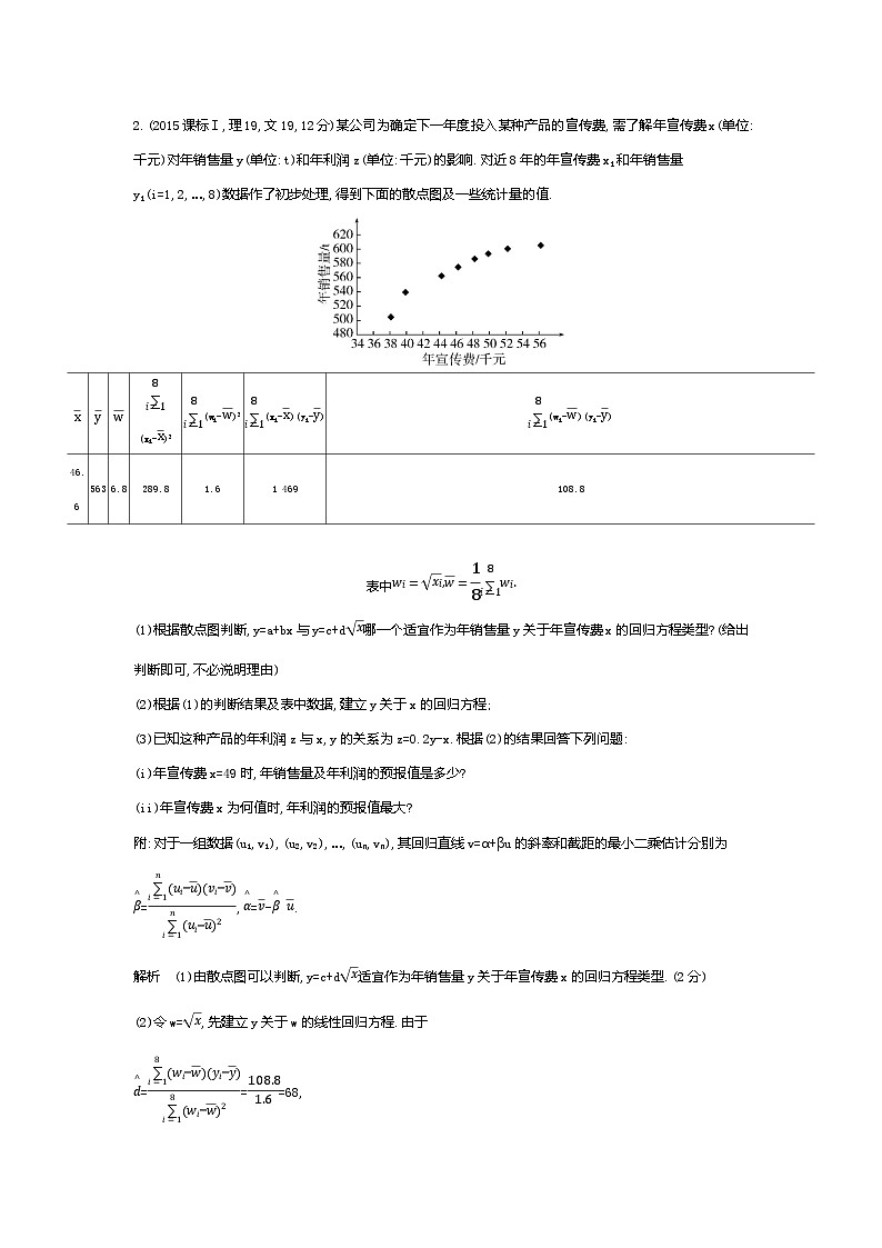 1_11.5 变量间的相关关系、统计案例(十年高考)第2页