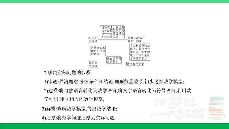 1_专题十三 应用与创新第2页