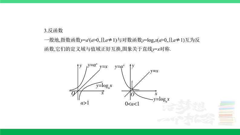 1_3.3 指数函数、对数函数第5页