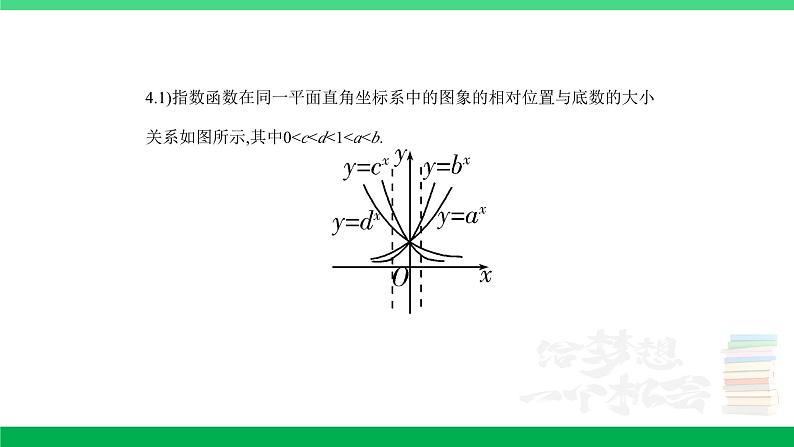 1_3.3 指数函数、对数函数第6页