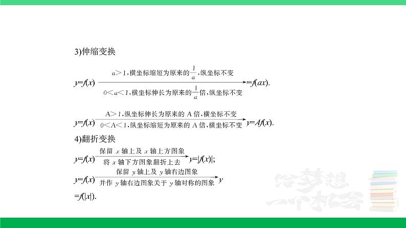 1_3.4 函数的图象第4页