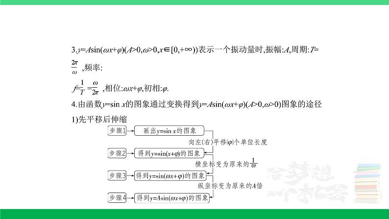 1_5.3 三角函数的图象及性质第3页