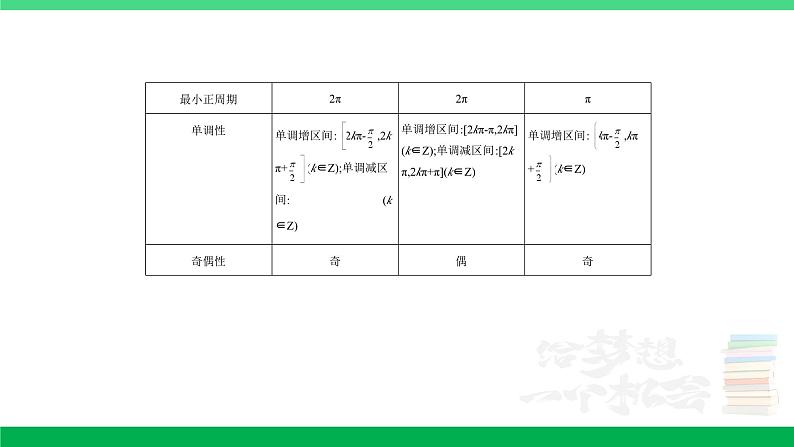 1_5.3 三角函数的图象及性质第7页