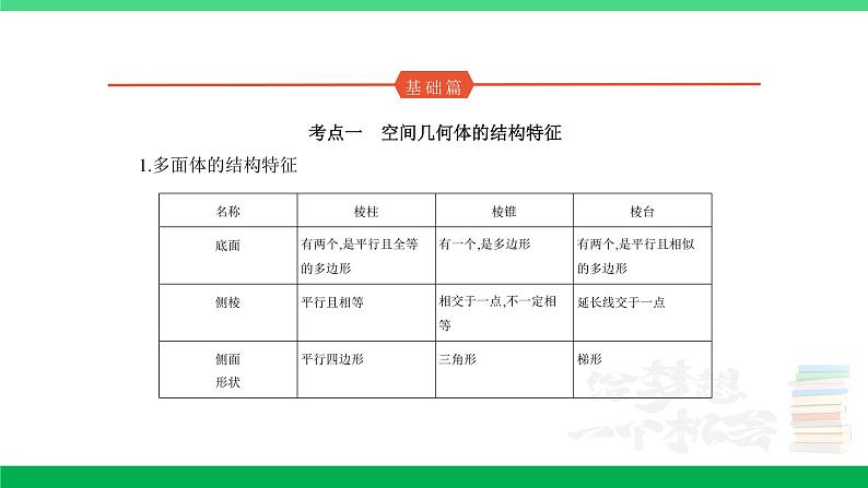 1_8.1 空间几何体的表面积和体积第1页