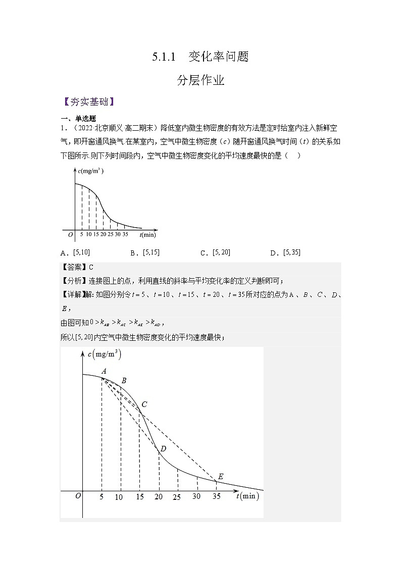 5.1.1变化率问题(第2课时)-高中数学人教A版(2019)选择性必修第二册01